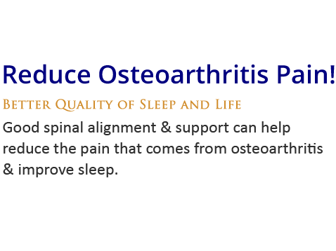 Good spinal alignment & support can help reduce the pain that comes from osteoarthritis & improve sleep.